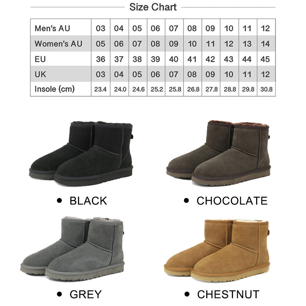 Classic Mini UGG Boots